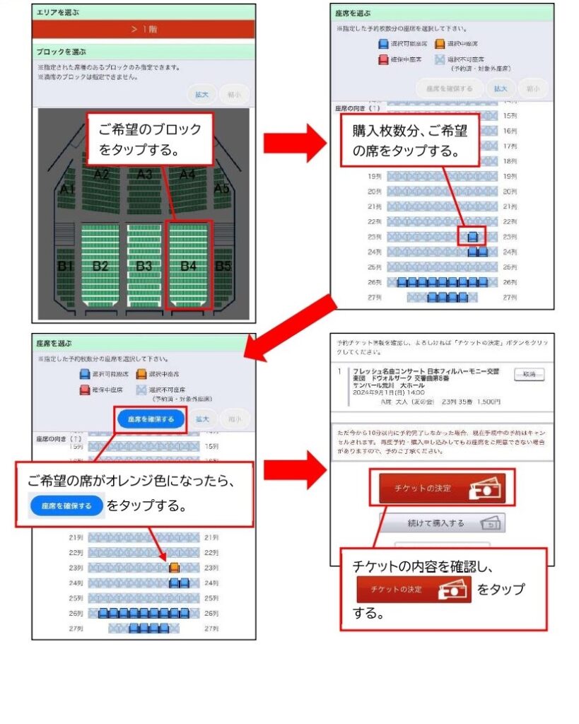 座席指定までの流れ